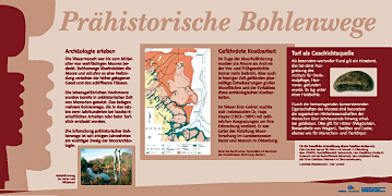 Schautafel Bohlenwege in der Wesermarsch