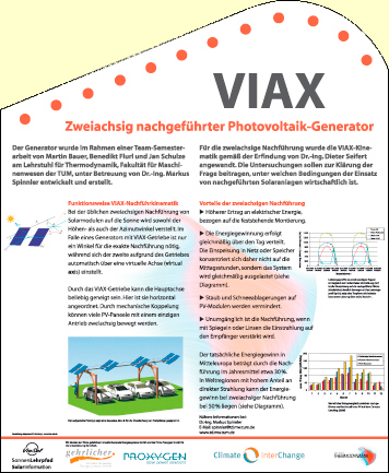 VIAX-Tafel der TU M&uuml;nchen