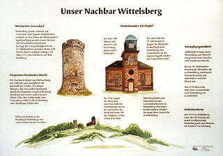 Unser Nachbar Wittelsberg